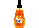 Schwarzkopf Gliss Kur Thermo Protect Olio Spray Termoprotettivo 150 Ml