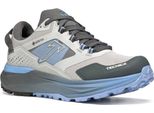 Scarpe Tecnica Agate S Gtx 21251800003