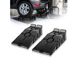 Fiqops Rampa Carrabile Set Di 2 Rampa In Plastica Per Impieghi Gravosi Fino A 3 Tonnellate Piattaforma Per Auto Carrabile Ascensore Auto