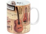 KöNitz Music Wissensbecher Englisch, Becher, Tasse, Kaffeetasse, Porzellan, 460 Ml, 11 1330 2030