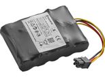Gardena Baterie Li-Ion 18V Pro Sileno City Gardena 15032-20