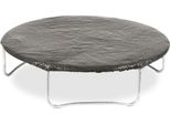 Coprire Il Trampolino Di Plastica