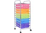 Costway Carrello Con Cassetti Carrello Da Bagno Carrello Da Bagno Scaffale Da Bagno Carrello Laterale Con 10 Cassetti Impilabili Struttura In Metallo Colorato