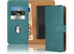 Cadorabo Custodia Per Lenovo Z5 In Turchese Con Slot Per Schede, 360 Gradi Protettivo Flip Case Libro Copertina In Finto Cuoio Cellulare Caso