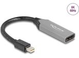 Delock Mini Displayport Zu Hdmi Adapter 8K Mit Hdr