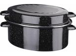 BräTer Gsw, Schwarz, B:29,5Cm H:18Cm L:40Cm, TöPfe, Induktion