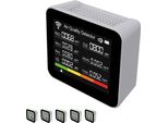 Monitor Della Qualità Dell'aria Wlan Tuya 20 In 1, Rilevatore Di CO2 Con Display, Sensore Di Temperatura E Umidità, Controllo Tramite App