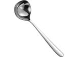 Inf Spatola In Acciaio Inox Argento