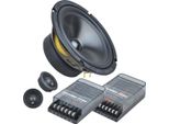 Ground Zero Audio | Gzrc 165.2SQ | Sistema Di Diffusori Da 16,5 Cm