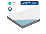 Genius Eazzzy Deluxe, Topper Per Materasso 140X200 Cm, Con Altezza 9Cm H3+Coperta; A19399