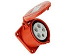 Presa Cee Da Incasso Diritta 400V 16A 5P 75X75 Mm