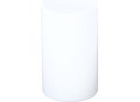 Ks Tools Manicotto Di Ricambio In Plastica Bianco Per Presa Da 24 Mm - 515.2058