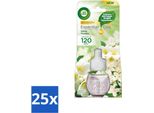 Air Wick - Ricarica Per Deodorante Per Ambienti - Oli Essenziali - Fresia E Gelsomino - Diffusore Elettrico Di Fragranze - 20 Ml - Confezione Valore - 25 Pezzi