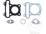 Kit Guarnizioni Cilindro Jmp FAGY050-P