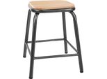 Sgabello Basso Bolero Cantina Con Seduta In Legno Grigio Metallizzato (4 Pezzi)