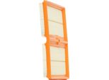 Topran 116 097 - Filtro Aria Per Q2 (Ga), A3 (8V), A1 (Gb), A1 (8X), Leon (5F), Toledo Iv (KG3), Ibiza (Kj), Ibiza (6J, 6P), Ateca (Kh), Arona (Kj), Fabia Iii (Nj), Octavia Iii (5E), Rapid (Nh), Scala (NW1), Caddy Iv (Sa), Golf Sportsvan (AM1, AN1), Golf Vii, Polo (6C, 6R), Polo (AE1, AW1, BZ1), T-Cross (C11, D31), T-ROC, Up
