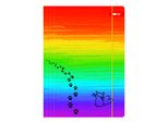Cartella A4 Miaow Arcobaleno Happy Color