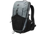 Ducan 22, Nero Stratosferico, 22 L, Mammut