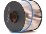 Topran 304 036 - Filtro Carburante Oe 1906 A7 Per C4 G-Picasso I (Ua), C4 Ii (Nc), C4 Picasso I (Ud), C5 Iii (Rd), C5 Iii (Rw), C8 (Ea, Eb), DS4, DS5, Jumpy (VF7), Scudo, S-Max (WA6), Mondeo Iv, Kuga I, Galaxy (WA6), C-Max, Rcz, Expert Tepee (VF3X), Expert (Vf), 807 (Eb), 508 (8E), 508 (8D), 5008 I, 407 Sw (6D, 6E), 407, 308 Sw I, 308 I, 308 Cc (4B), 3008 (0U)