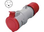Scame Giunto 5P 32A/400V, IP44, A6313
