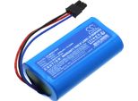 Techtek Batteria Compatibile Con [Wolf Garten] 7087883, Accu Bs 80 Li-Ion Power, Li-Ion Power Bs 80 Sostituisce 7086061