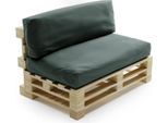 Cuscini Sfoderabile Per Pallet Lotto X2 In Poliestere Bananair 120X80Cm/120X40Cm Grigio Scuro