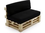 Cuscini Sfoderabile Per Pallet Lotto X2 In Poliestere Bananair 120X80Cm/120X40Cm Nero