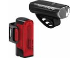 Hecto Drive Pro 400+ Stvzo / Strip+ Stvzo