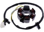 Statore 101 Octane 28017