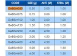 Galleggianti Da Pesca Colmic Bismark Trasparente 1,50 G Trasparente 1,50 G