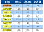 Galleggianti Da Pesca Colmic Motion Trasparente 0,50 G Trasparente 0,50 G