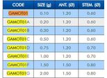 Galleggianti Da Pesca Colmic Motion Trasparente 2 G Trasparente 2 G