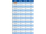 Galleggianti Da Pesca Colmic Edy Golden 4 G Golden 4 G