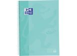 Taccuino Oxford European Book Mint A4 5 Pezzi