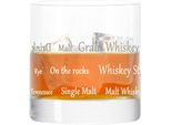 Bicchiere Da Whisky Leonardo, Bicchiere A Tema Whisky Con Scritta Stile 05, Tumbler, Bicchiere Regalo Con Incisione Divertente, Vetro, 190 Ml