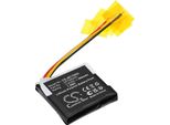 Techtek Batteria Compatibile Con [Jbl] Live 760NC, Tune 760NC Sostituisce HPT693331