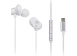 Panasonic Rp-Tcm225Dew Cuffie In-Ear Cablate Bianche