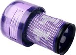 Filtro Aria Lavabile Hepa Per Dyson V12 Absolute Detect Slim Hoover