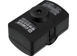 Techtek Batteria Compatibile Con [Dirt Devil] M668 Sostituisce DD-0668003