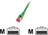 Efb K5514.1,5 Efb RJ45 Patchkabel S/Ftp, Cat.6, Lszh, 1,5M, GrüN