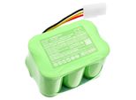 Techtek Batteria Compatibile Con [Biomedical] Crossvent 2I, Crossvent 2I+, Crossvent 2I+ Intensive Care, Crossvent 2I+ Ventilatorbr, PRT2268, Transpo