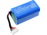 Techtek Batteria Compatibile Con [Sony] SRS-XG300 Sostituisce 903867-2S2P