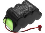 Techtek Batteria Compatibile Con [Stryker] 211-22 Power Pack Interpulse Sostituisce 110562-U