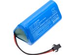 Techtek Batteria Compatibile Con [Zoncare] PM-7000C, PM-7000M Sostituisce JHT-99G-00