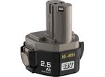Makita 193100-4 Batteria Ricaricabile 1234 NI-MH 12V 2,5Ah