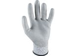 Ks Tools Guanti Antitaglio 9 - 310.0442