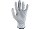 Ks Tools Guanti Antitaglio 8 - 310.0441