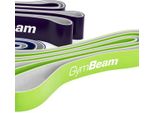 Gymbeam - Set Di Bande Di Resistenza Duoband
