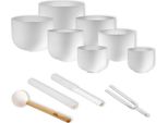 Meinl Sonic Energy Singing Bowl Chakra Set Csbsetcha Mit Stimmgabel