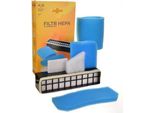 Set Di Filtri Hepa E Schiuma Per Aspirapolvere Zelmer Aquos 1600W